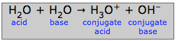 water autoprotolysis