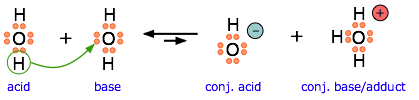 water autoprotolysis as Lewis acid-base reaction