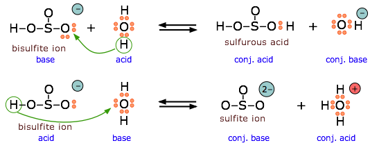 bisulfite amphiprotic  Lewis acid-base reaction