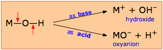 hydroxy acids