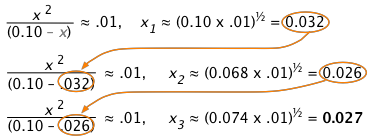 Eq base cycle