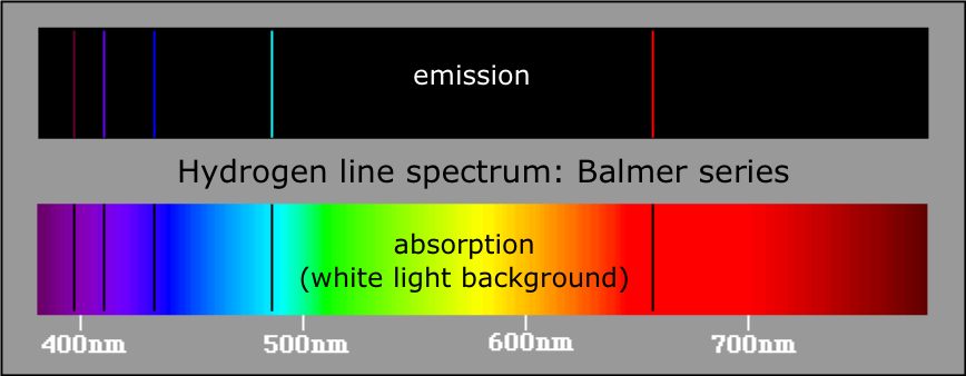 http://www.astronomyknowhow.com