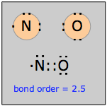 nitric oxide molecule structure