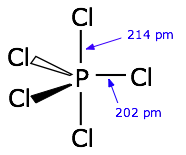 PCl5 structure