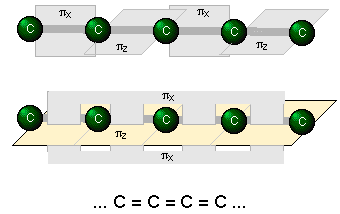 cumulene