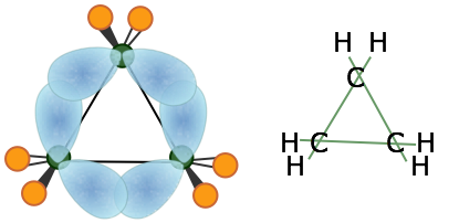 bent-bond model of cyclopropane