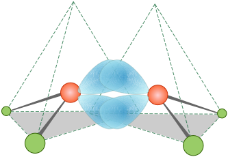 bent-bond model of ethylene