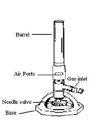 Bunsen burner