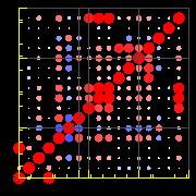 chemical informatics