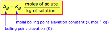 boiling point elevation