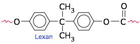 Polymers And Plastics A Chemical Introduction