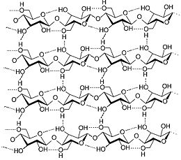 celluose cros-linking