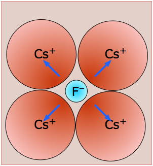 cesium fluoride radius ratio