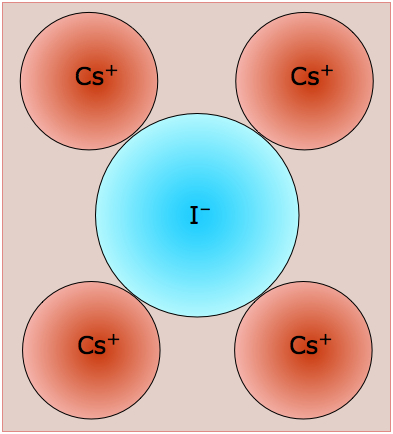 cesium iodide radius ratio