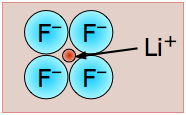 Lithium Fluoride