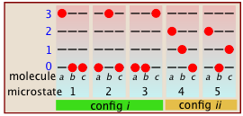 microstates-L