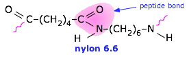 nylon 6.6