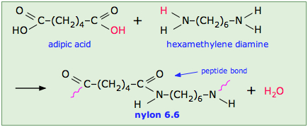 condensation polymerization nylon