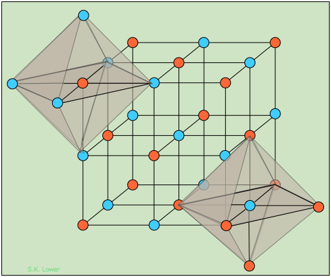 sodium chloride lattice structure