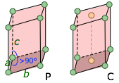 monoclinic bravais system