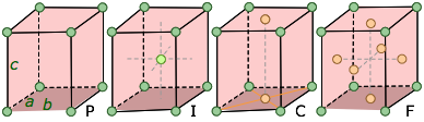 orthorhombic Bravais lattice