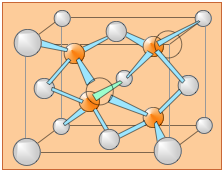 diamond crystal unit cell