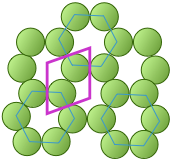 graphite unit cell