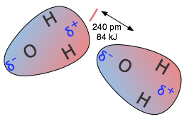 dipole-dipole attraction