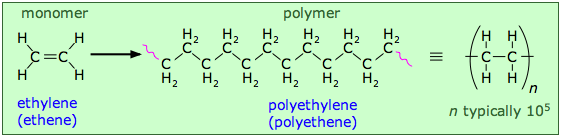 polyethylene